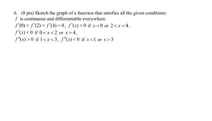 Solved 6. (8 pts) Sketch the graph of a function that | Chegg.com