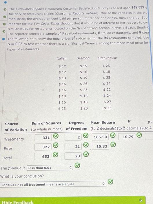 Solved Umer Reports Restaurant Customer Satisfaction Survey