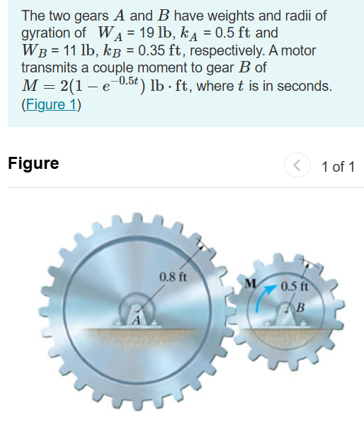 Solved The two gears A and B have weights and radii | Chegg.com