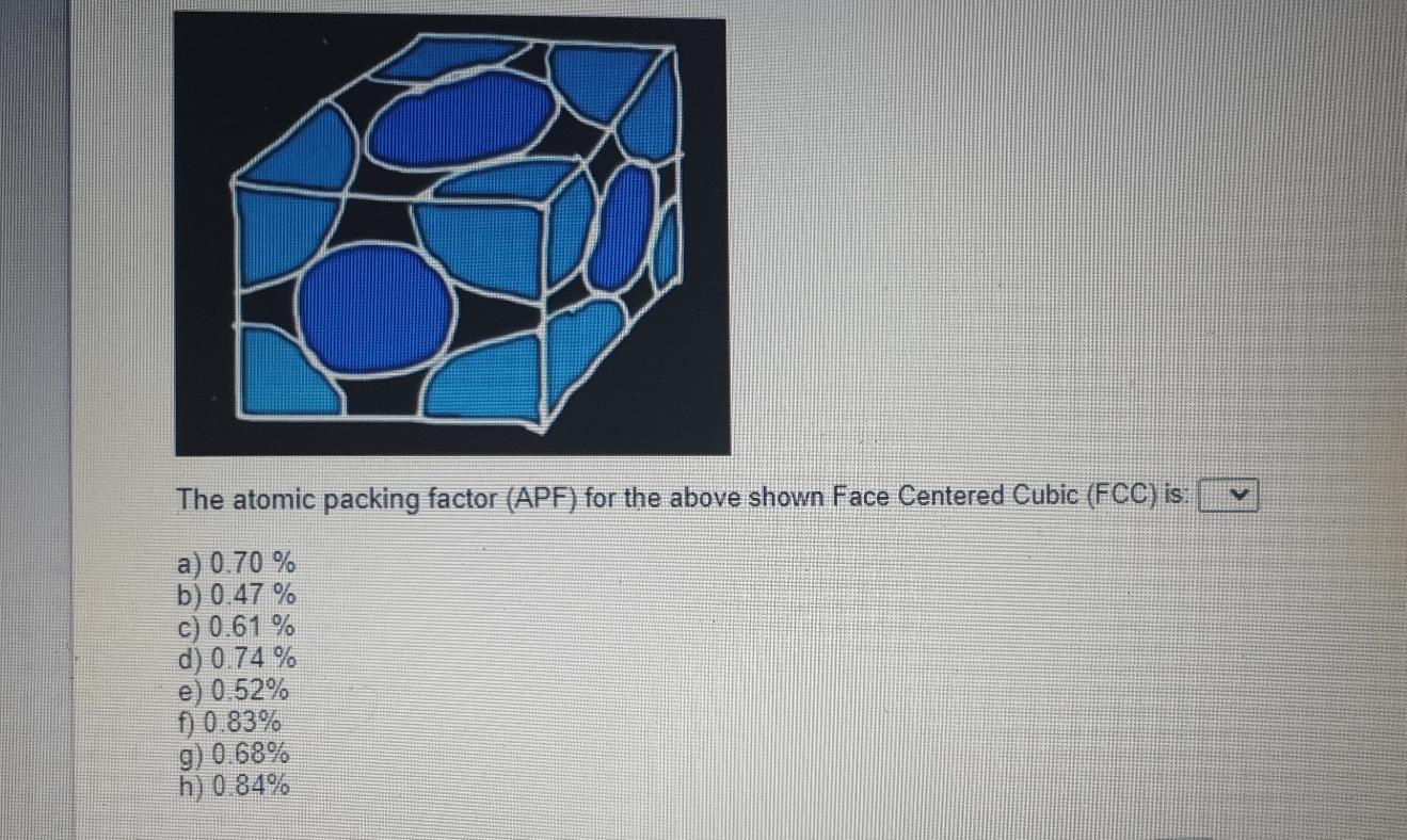 Solved The atomic packing factor (APF) for the above shown | Chegg.com