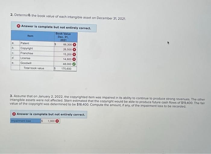 Solved Starn Tool & Manufacturing Company, located in