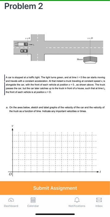 Solved Problem 2 House A car is stopped at a traffic light. | Chegg.com