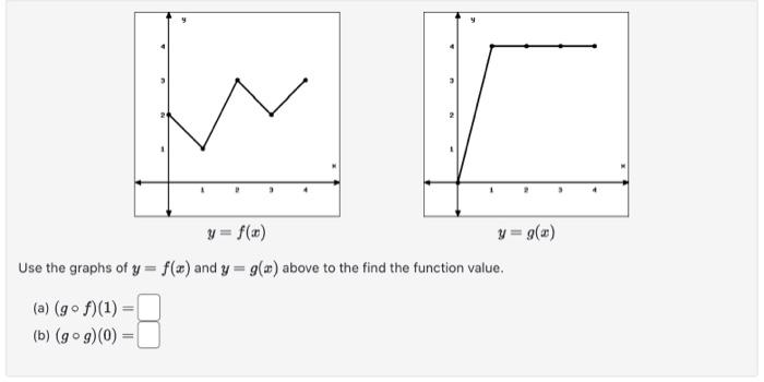 \[ y=J(\infty) \quad y=y(w) \] Use the graphs of \( y=f(x) \) and \( y=g(x) \) above to the find the function value. (a) \( (