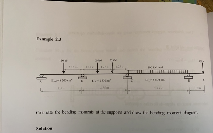 Solved Example 2 3 1 Kn 70 Kn 70 Kn So In 2 25 M 1 25 M Chegg Com