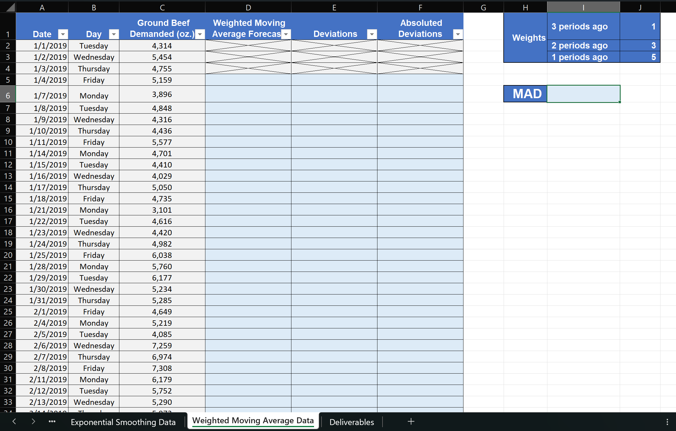 Solved What excel formulas do i use to get weighted moving | Chegg.com