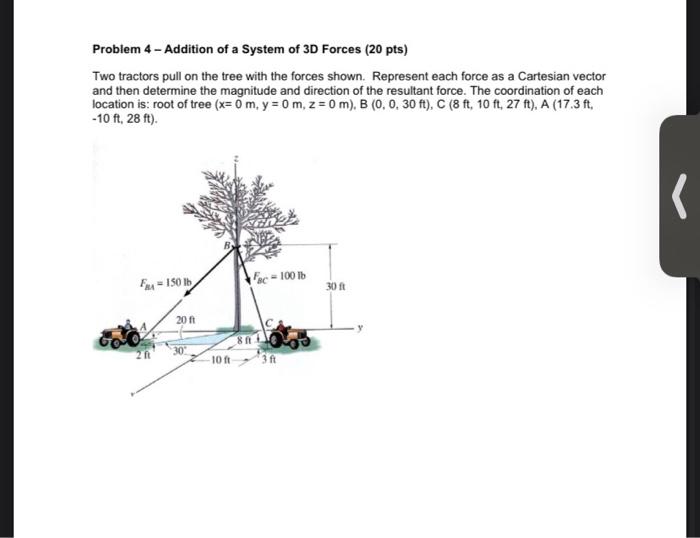 Solved Problem 4 - Addition of a System of 3D Forces (20 | Chegg.com