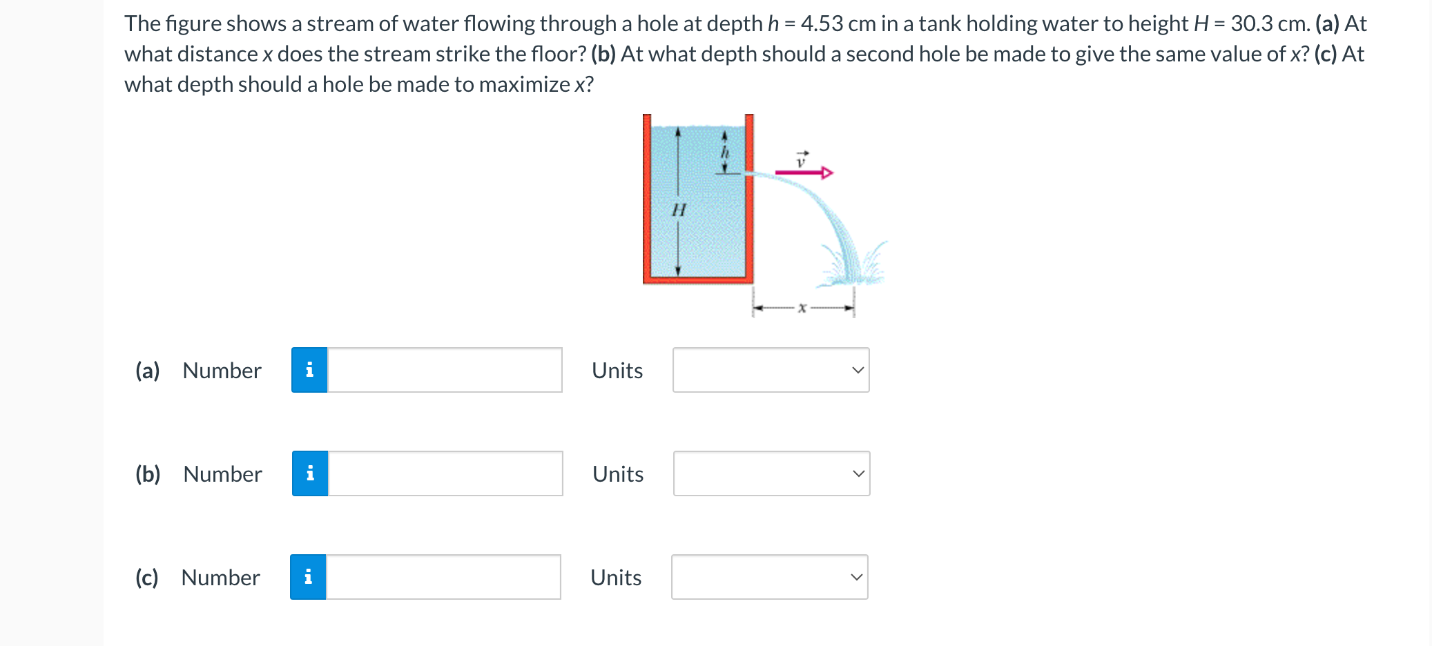 Solved The figure shows a stream of water flowing through a | Chegg.com
