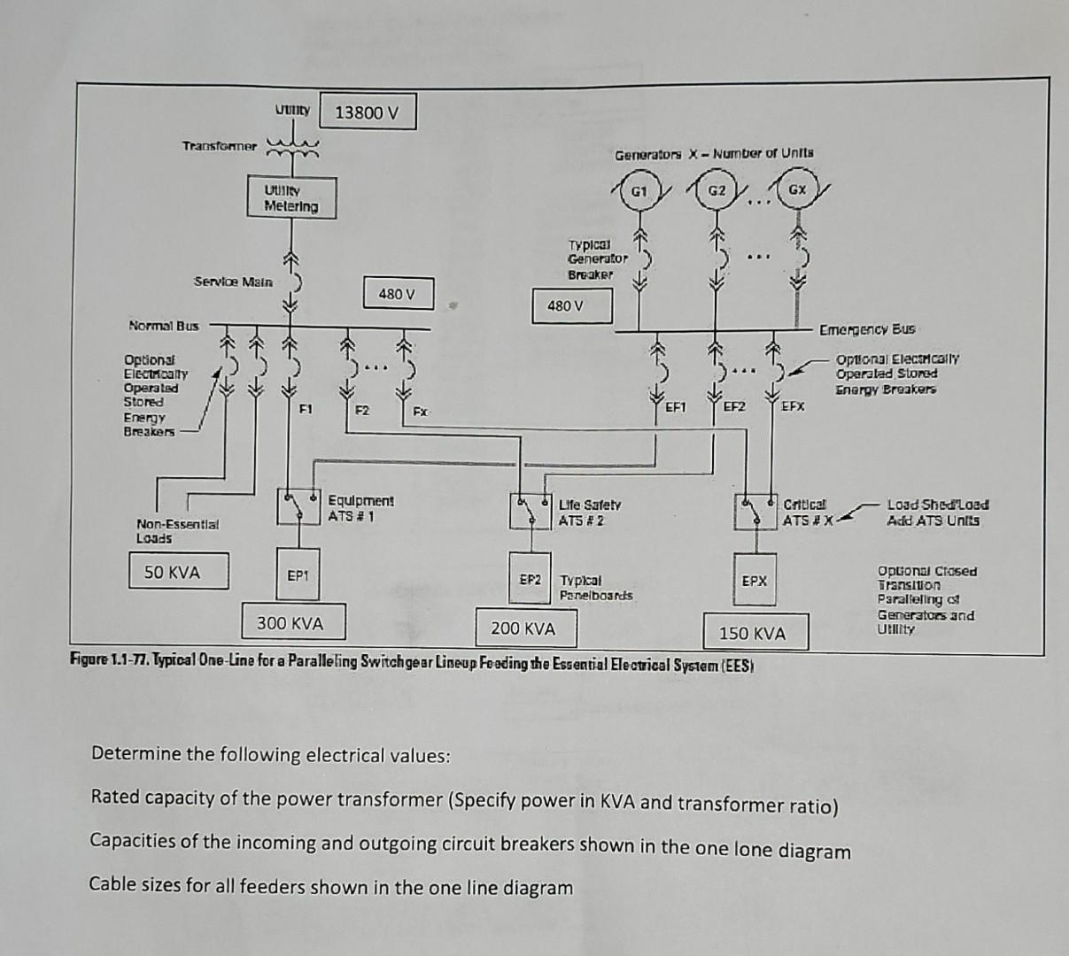 Figure 1.1- n. Typical One-Line for a Paralleling | Chegg.com