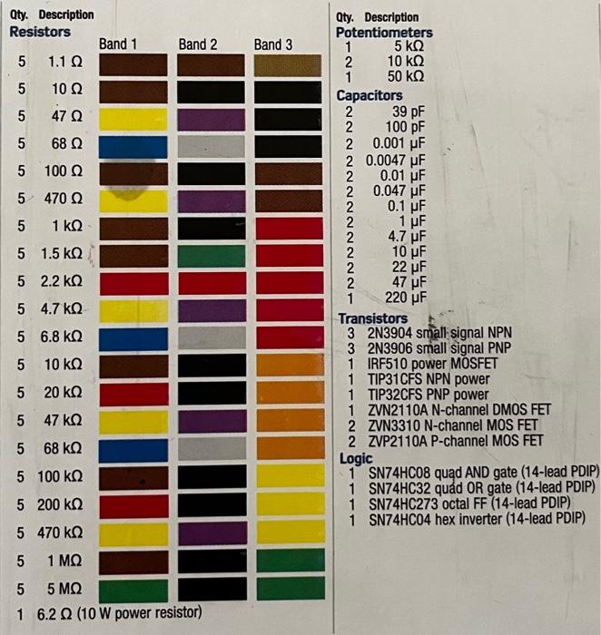 Please show all calculations for 2. 4. and 5.***Use | Chegg.com