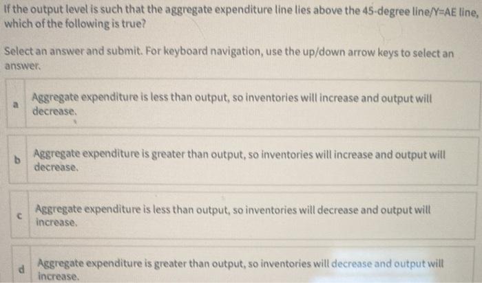 Solved Which of the following would not decrease autonomous | Chegg.com