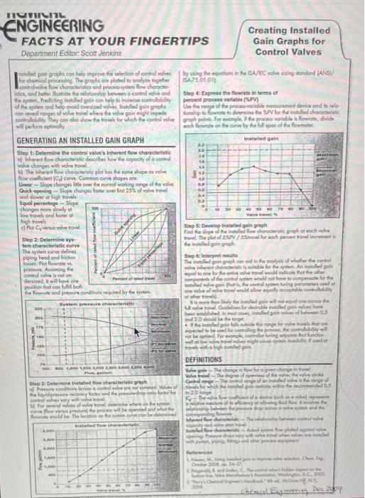 Solved Specification of control valve and evaluation of | Chegg.com