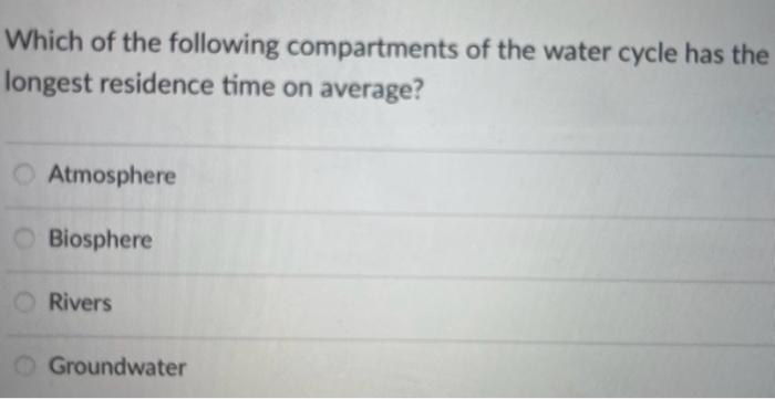 Which of the following compartments of the water cycle has the longest residence time on average?
Atmosphere
Biosphere
Rivers