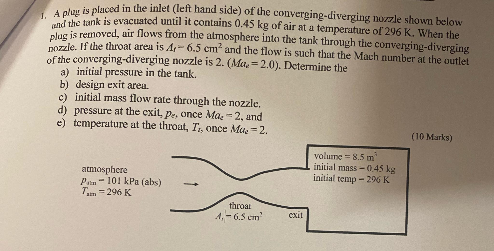 solved-a-plug-is-placed-in-the-inlet-left-hand-side-of-chegg