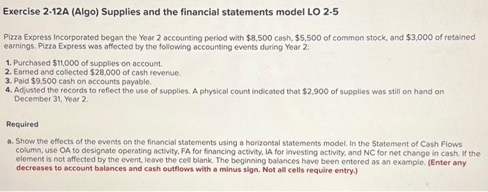 Solved Exercise 2-12A (Algo) Supplies and the financial | Chegg.com