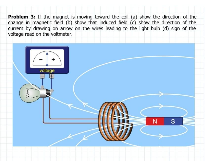 Solved Problem 3: If The Magnet Is Moving Toward The Coil 