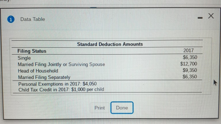 Solved The Lees, a family of two adults and two dependent | Chegg.com