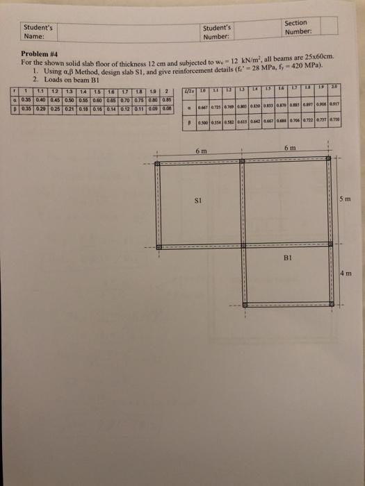 Solved Student's Name: Student's Number: Section Number: | Chegg.com