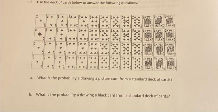 Solved 3. Use the deck of cards below to answer the | Chegg.com