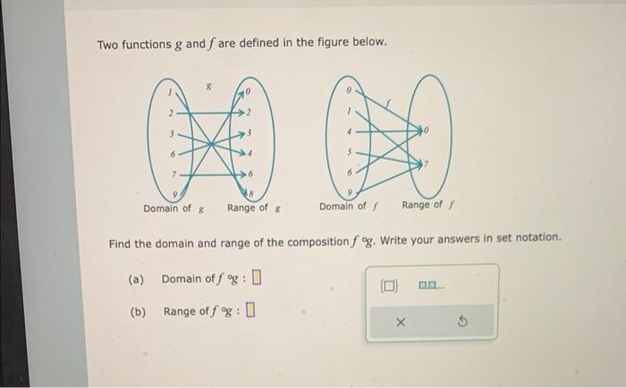 Solved Two functions g and f are defined in the figure | Chegg.com