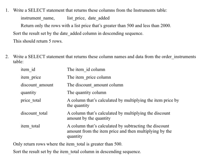 Solved 1. Write a SELECT statement that returns these | Chegg.com