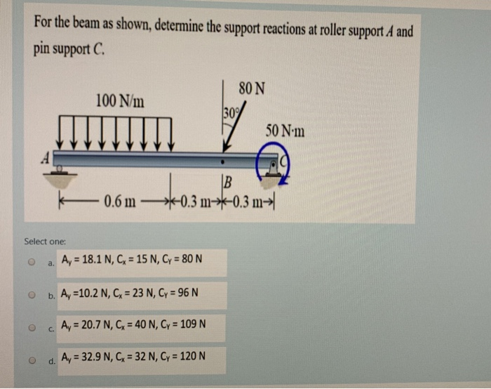 Solved For the beam as shown, determine the support | Chegg.com