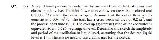 Solved a) A liquid level process is controlled by an on-off | Chegg.com