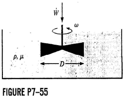 Solved A Stirrer Is Used To Mix Chemicals In A Large Tank Fig P Chegg Com