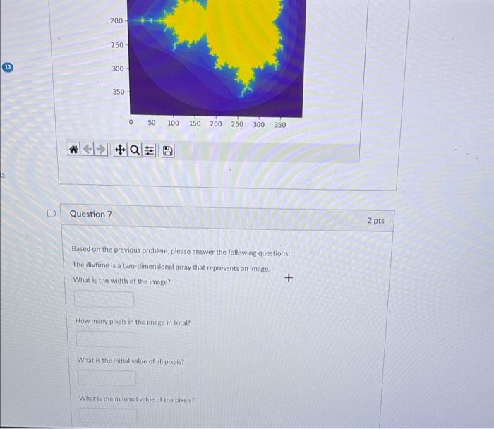 Solved 2D plots are the simplest plots. The axes can define | Chegg.com