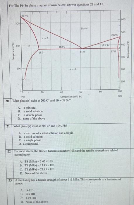 Solved For The Pb-Sn phase diagram shown below, answer | Chegg.com