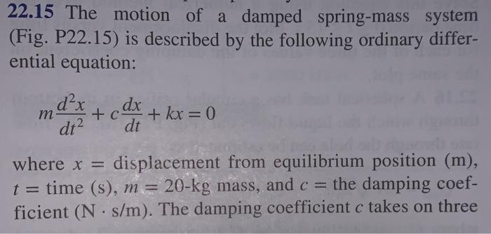 Solved 22.15 The motion of a damped spring-mass system (Fig. | Chegg.com