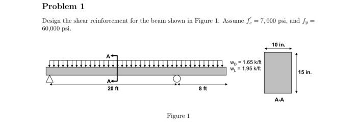 Solved Problem 1 Design the shear reinforcement for the beam | Chegg.com