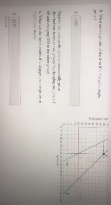 Solved The accompanying graph depicts the marginal revenue | Chegg.com