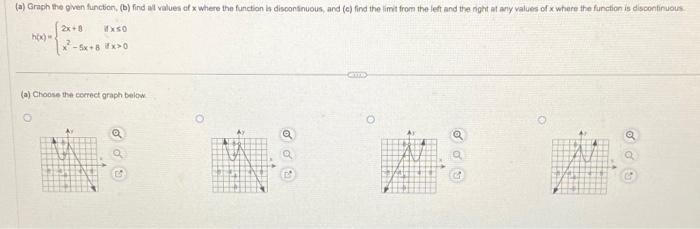 Solved (a) Graph the given function, (b) find all values of | Chegg.com