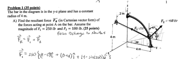 Solved Problem 1 ( 35 ﻿points)The bar in the diagram is in | Chegg.com