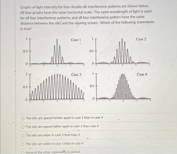 Solved [sound intensity] From a distance of 2000 m, the | Chegg.com