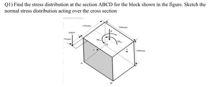 Solved (1) Find the stress distribution at the section ABCD | Chegg.com