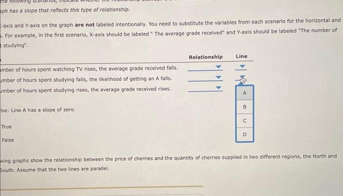Solved Consider the following graph, which shows the | Chegg.com
