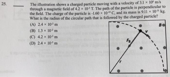 Solved 25. The illustration shows a charged particle moving | Chegg.com