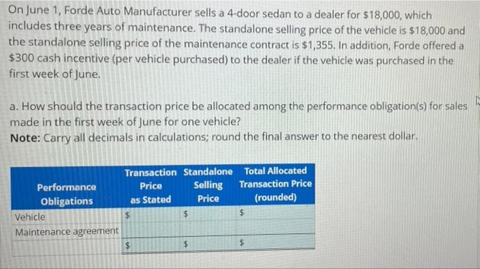 Solved On June 1, Forde Auto Manufacturer sells a 4-door | Chegg.com