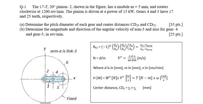 Solved Q-1 The 17-1, 20° pinion-2, shown in the figure, has | Chegg.com