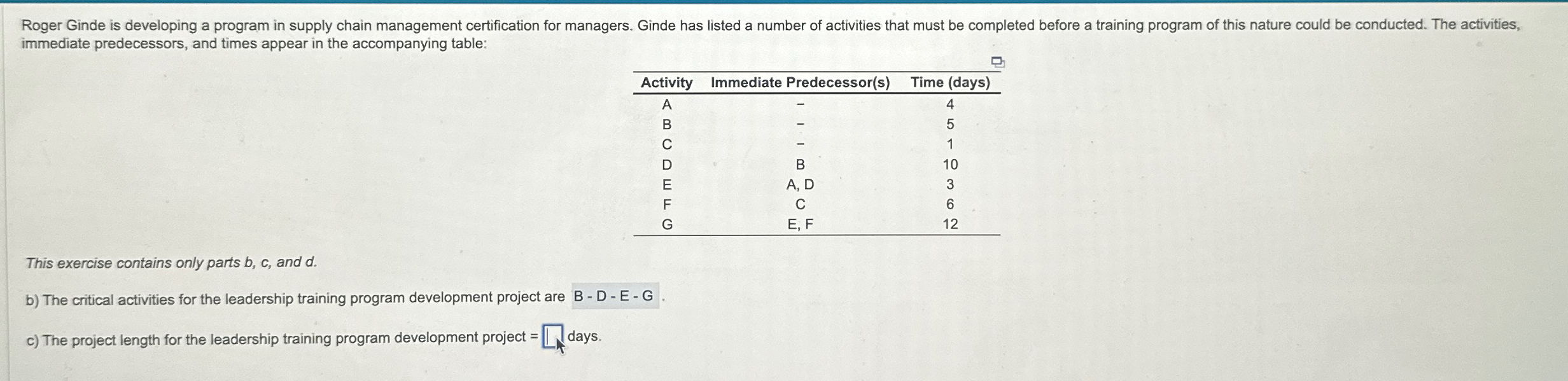 Solved Immediate Predecessors, And Times Appear In The | Chegg.com