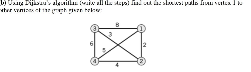 Solved b) ﻿Using Dijkstra's algorithm (write all the steps) | Chegg.com