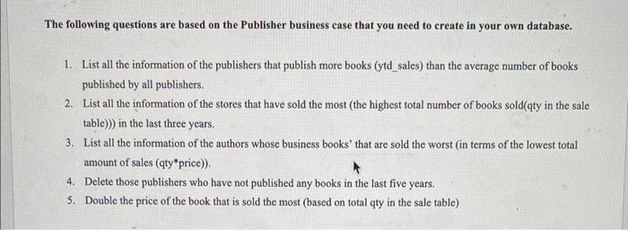 Solved The following questions are based on the Publisher | Chegg.com