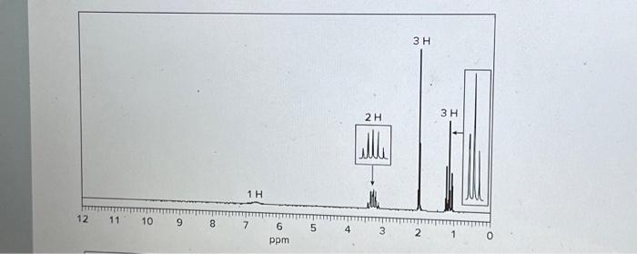 Solved Draw the structure of the amide with a molecular | Chegg.com