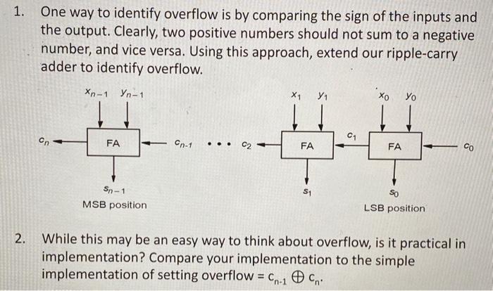Solved 1. One way to identify overflow is by comparing the | Chegg.com