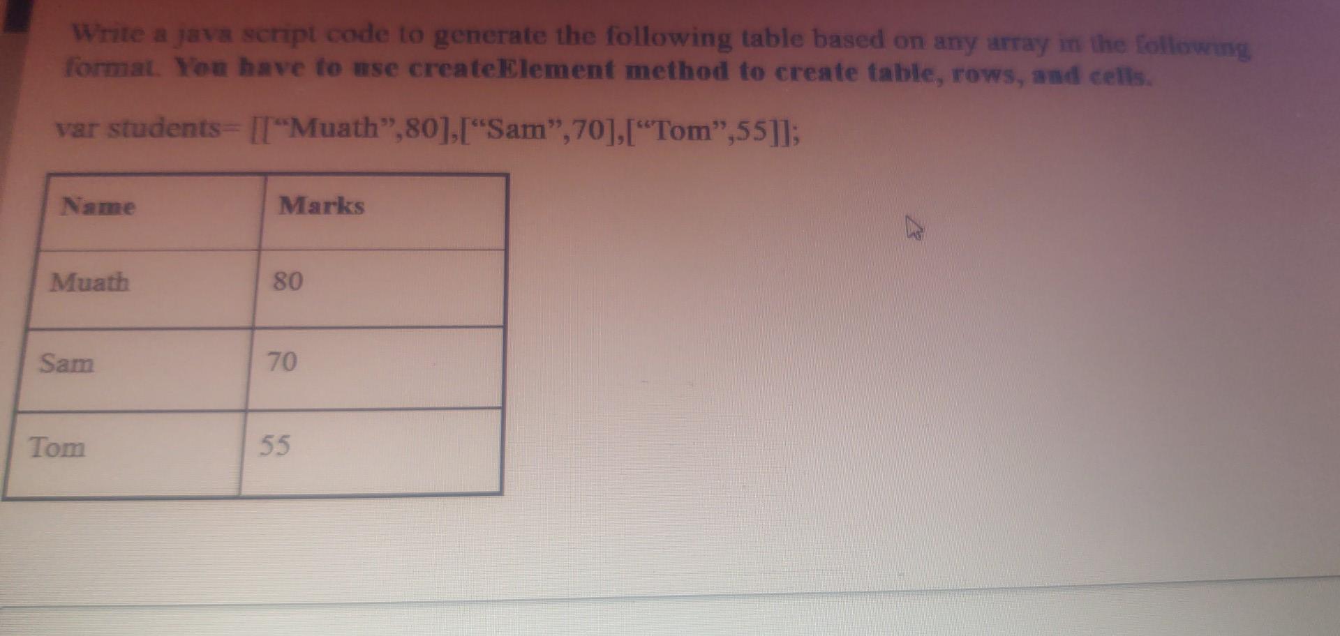 Solved Write a javascript code to generate the following | Chegg.com