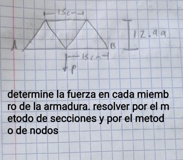 determine la fuerza en cada miemb ro de la armadura. resolver por el \( \mathrm{m} \) etodo de secciones y por el metod o de