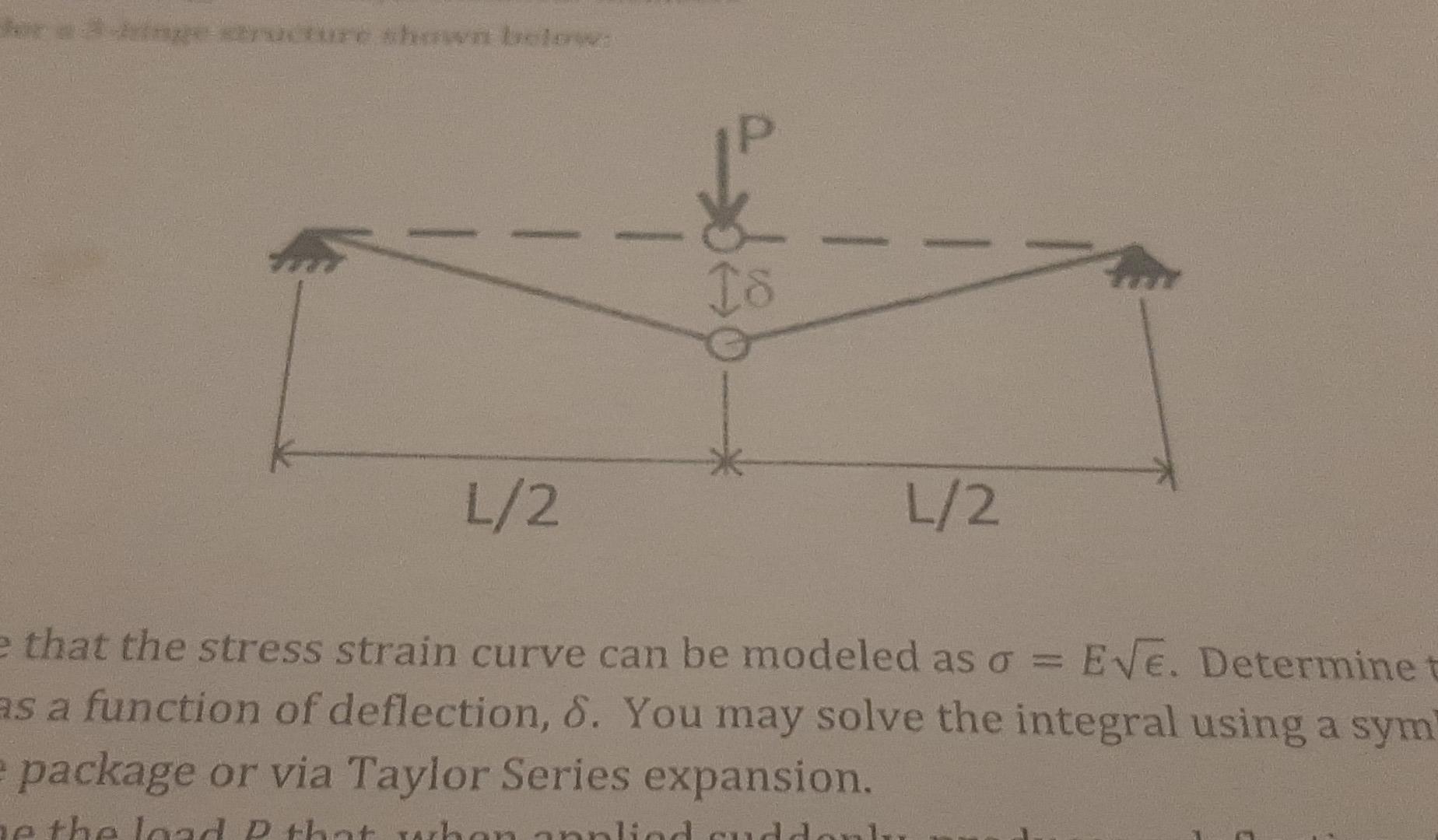 that the stress strain curve can be modeled as \( \sigma=E \sqrt{\epsilon} \). Determine a function of deflection, \( \delta 