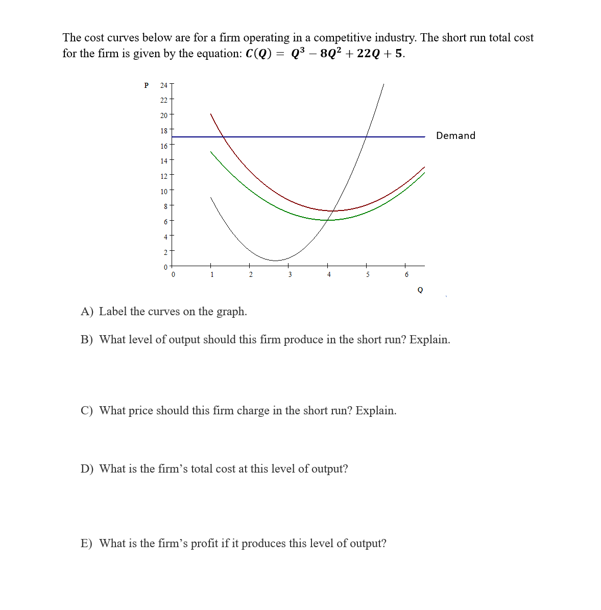 Solved The cost curves below are for a firm operating in a | Chegg.com