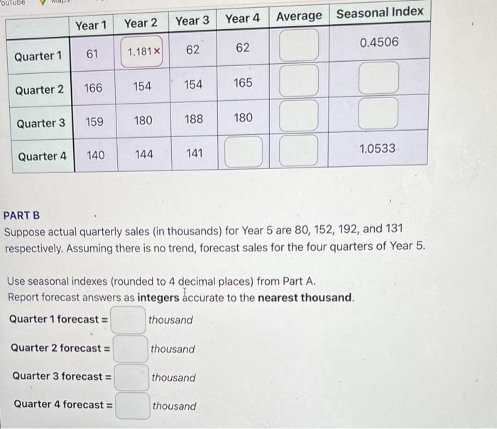 Solved PART A The following table shows quarterly sales (in | Chegg.com